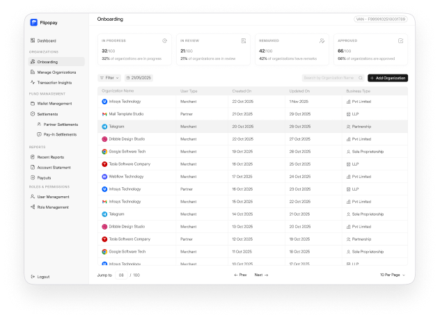 Admin panel interface showing payout management dashboard